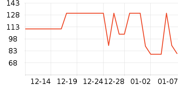 �춹��ů������ʷ�۸�