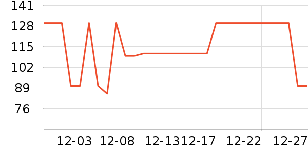 �춹��ů������ʷ�۸�