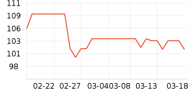 ����ϴ���������������ʷ�۸�