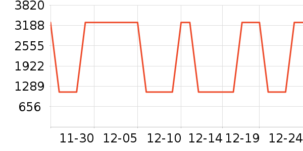 ���η�����ʷ�۸�