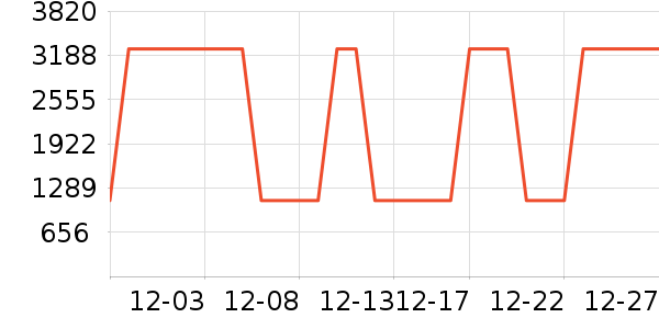 ���η�����ʷ�۸�