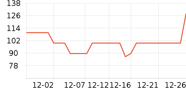 ���ֱ�Ӥ���̷���ʷ�۸�