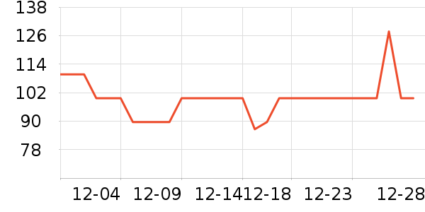 ���ֱ�Ӥ���̷���ʷ�۸�