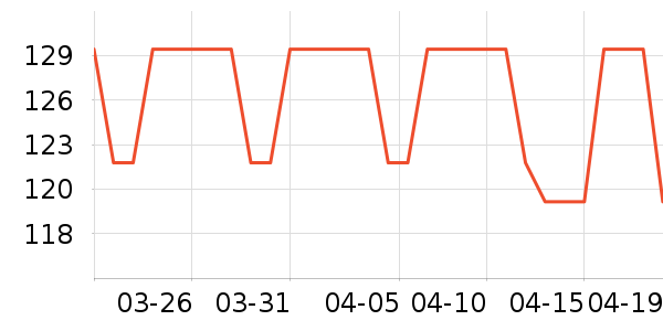 ������ն���ʷ�۸�