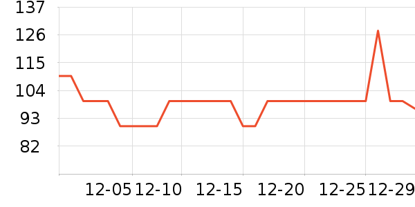 ���ֱ�Ӥ���̷���ʷ�۸�