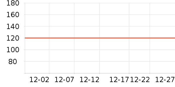 ���˶���ë����Ʒ��ʷ�۸�