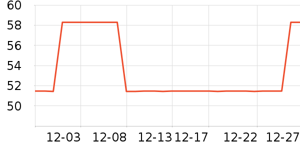 �ٷ�ɭ��޹������ʷ�۸�