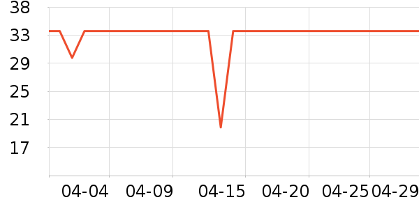 ��Ȼ���󴽸���ʷ�۸�