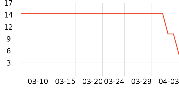 ��ֽ��ʷ�۸�