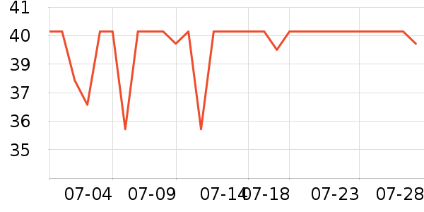 �Ź�������ʷ�۸�