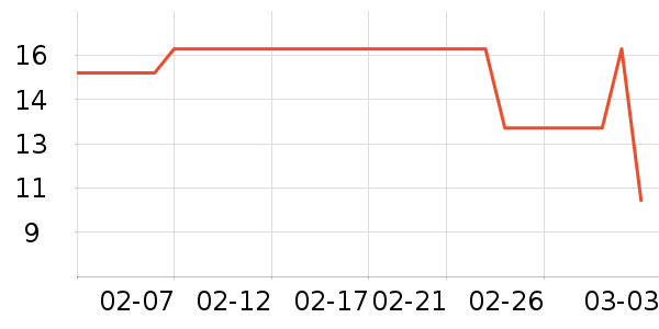 �߽�˿��������ʷ�۸�