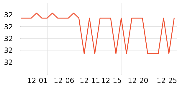 �������߻�����ʷ�۸�