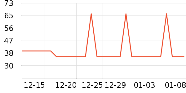 ŷʫ����ɹ˪��ʷ�۸�