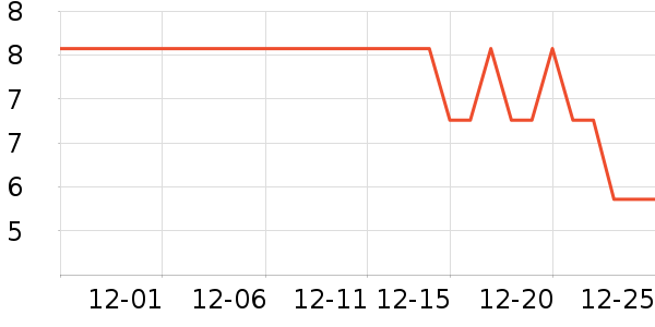 ���µ��/�������ʷ�۸�