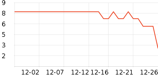 ���µ��/�������ʷ�۸�