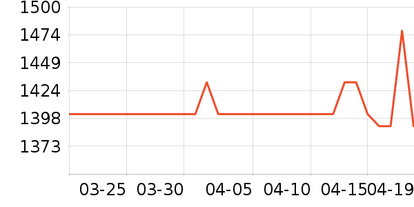 ���ն๦��һ�����ʷ�۸�