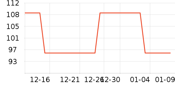 ������˯��/�Ҿӷ���װ��ʷ�۸�