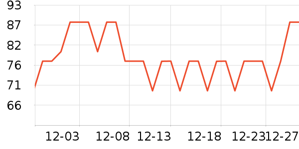 ����װ��Ʒ��ʷ�۸�