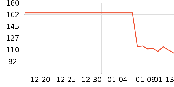 �汶������Ӫ��������ʷ�۸�