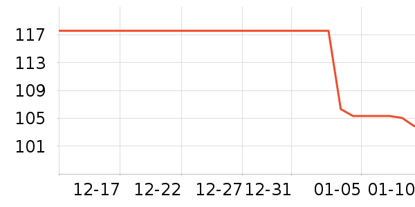 �汶������Ӫ��������ʷ�۸�