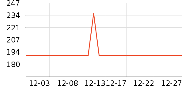 �����Ӥ���̷���ʷ�۸�