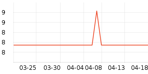 ����������๤����ʷ�۸�