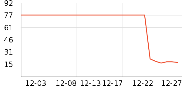 ����������ʷ�۸�