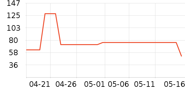 Ƭ���ˬ��ˮ��ʷ�۸�