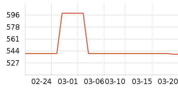 ������Ӥ���̷���ʷ�۸�