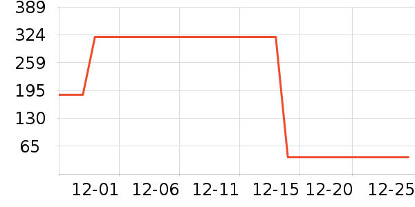 ������ͯ����/������ʷ�۸�