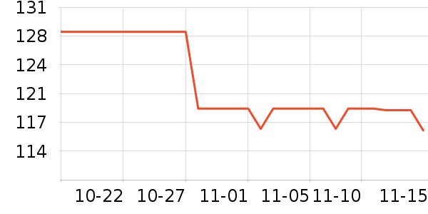 ŷ�浤����˪��ʷ�۸�