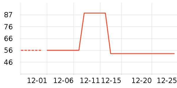 ��ʿ��ˮ��/ˮ����ʷ�۸�