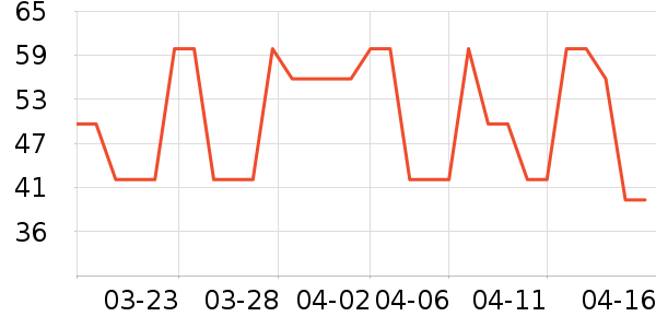 ��ʼ�����ʷ�۸�