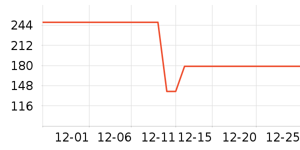 ������Ʒ�˶�װ��ʷ�۸�