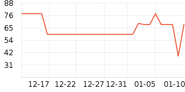 361���ͯ������ʷ�۸�