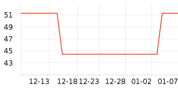 ��ɫ������ɫ�ֹ�����ʷ�۸�