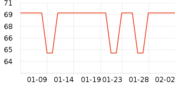 �����������±���ʷ�۸�