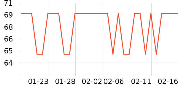 ���������ֳ���������ʷ�۸�