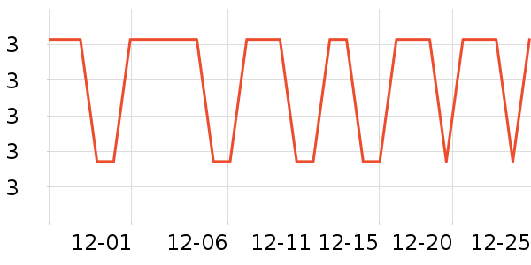Jidaocook���������ʷ�۸�