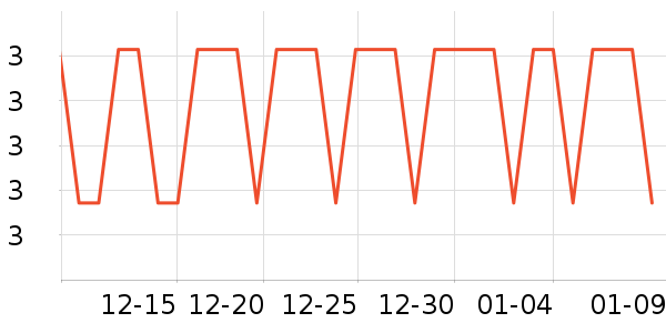 Jidaocook���������ʷ�۸�