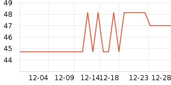 ��Ķ����������/˪��ʷ�۸�