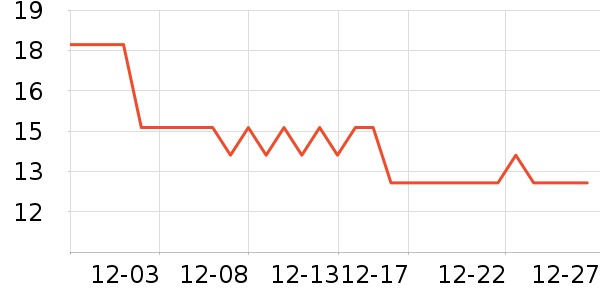 ̫̫�ֳ���������ʷ�۸�