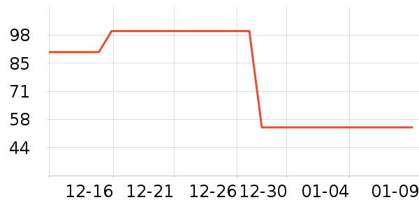 �����ʯ����ʷ�۸�