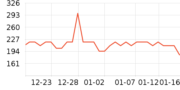 ��̨�׾���ʷ�۸�