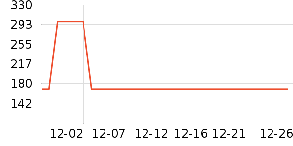 ̲������������ʷ�۸�