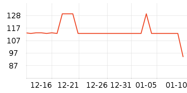 �������п���ʷ�۸�