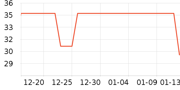 ��̫�����̲���ʷ�۸�