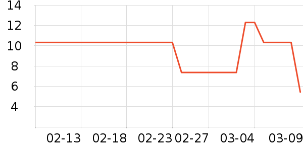 ��ѾӤ��ʪ����ʷ�۸�