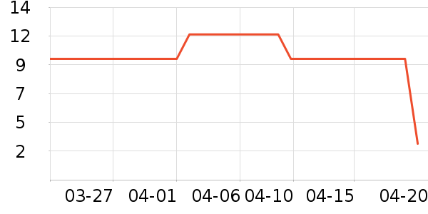 ��ѾӤ��ʪ����ʷ�۸�