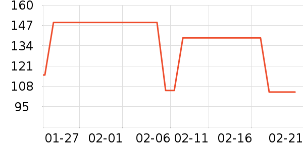 ��������˪/�۲�������ʷ�۸�